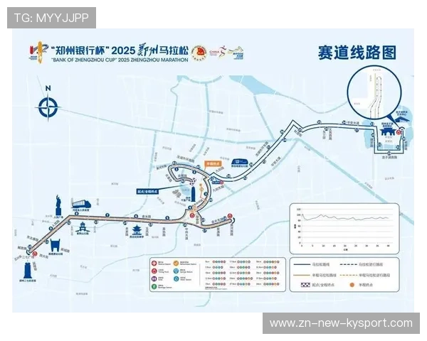 世界马拉松城市赛推出赛后恢复指导手册，国际马拉松举办城市